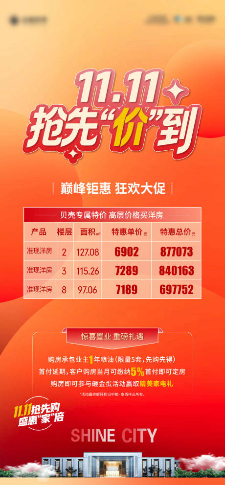 源文件下载【享设计】搜索编号：46660033800803316【特价房】