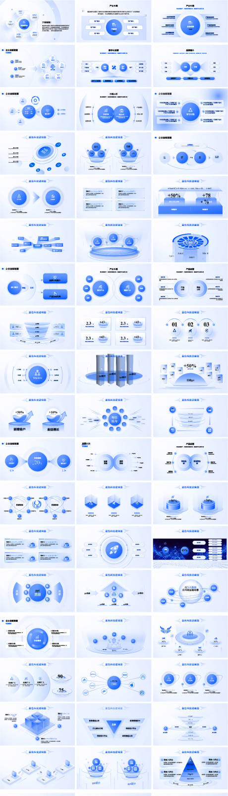 源文件下载【享设计】搜索编号：49020033758979631【项目汇报述职数据分析逻辑架构PPT】