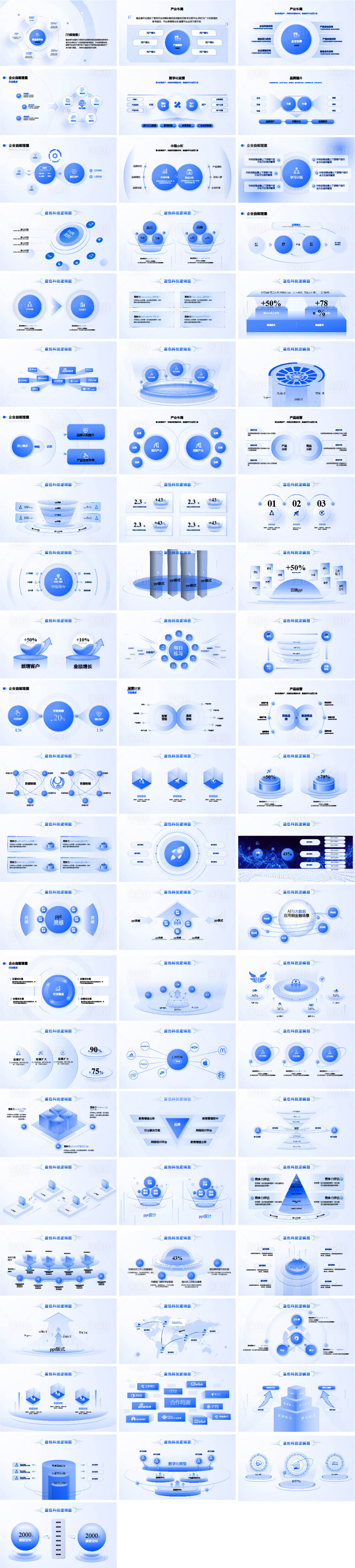 源文件下载【享设计】搜索编号：49020033758979631【项目汇报述职数据分析逻辑架构PPT】