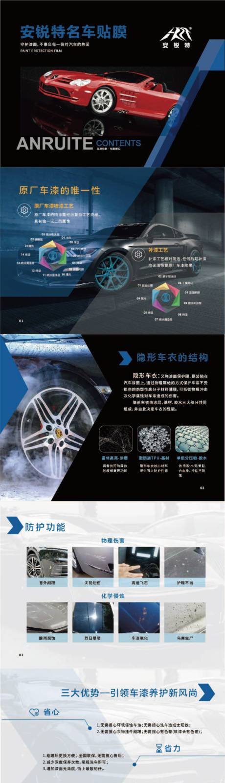 源文件下载【享设计】搜索编号：63290033501176774【汽车画册】