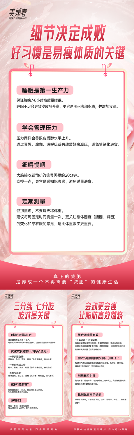 源文件下载【享设计】搜索编号：85850033800142019【科普知识系列海报】