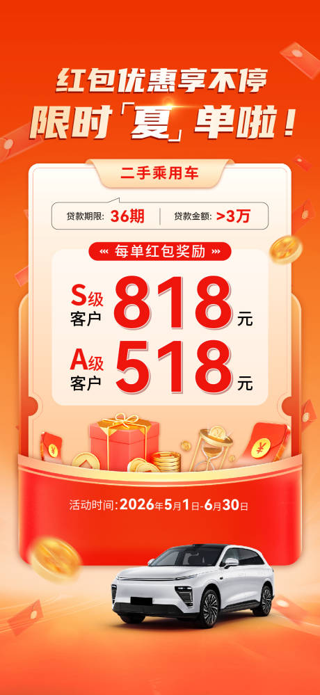 源文件下载【享设计】搜索编号：74760033722904151【汽车贷款促销海报】