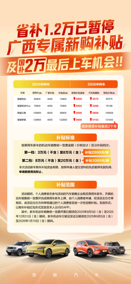 源文件下载【享设计】搜索编号：12280033442568674【汽车新购补贴宣传海报】