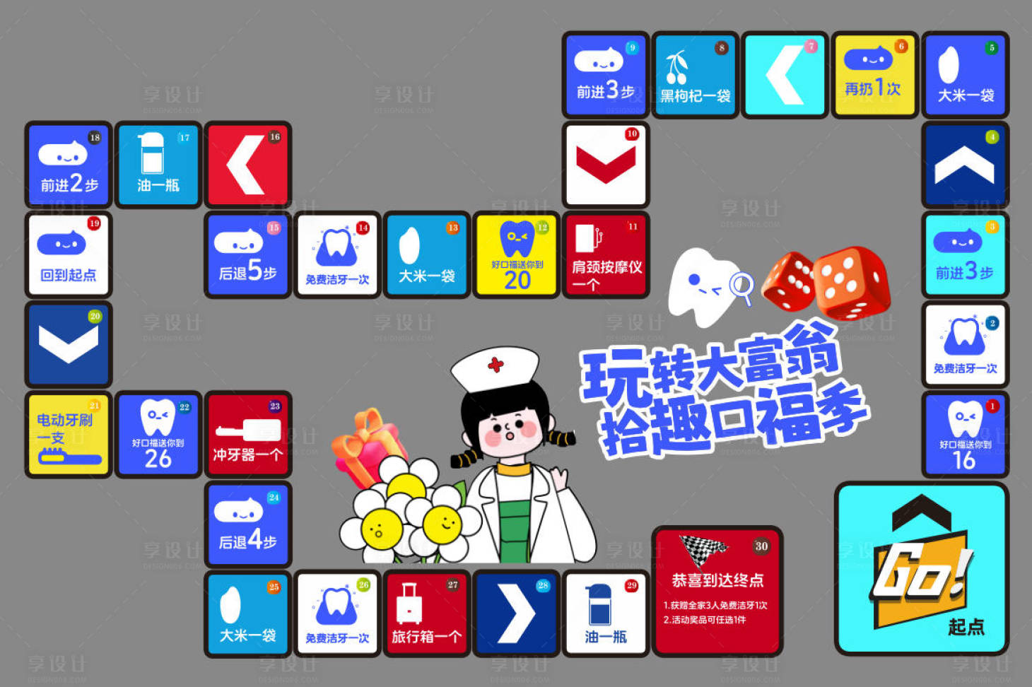 源文件下载【享设计】搜索编号：42090033584255293【牙科口福季大富翁地贴物料】