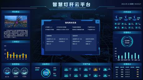 源文件下载【享设计】搜索编号：32170033762947681【2.0可视化弹窗UI设计】