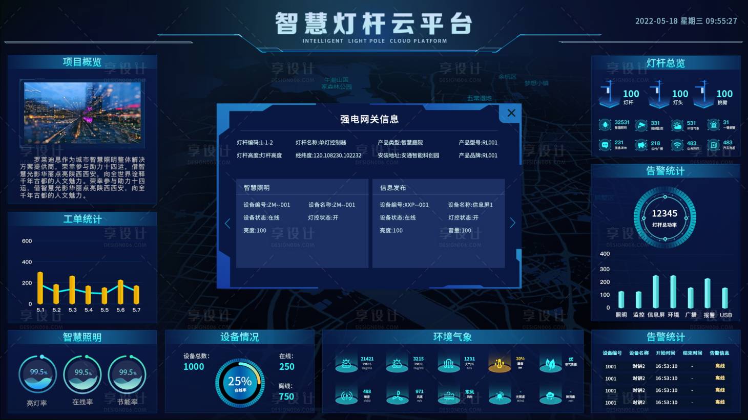 源文件下载【享设计】搜索编号：32170033762947681【2.0可视化弹窗UI设计】