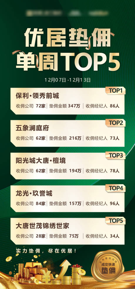 源文件下载【享设计】搜索编号：65060033558175358【渠道垫佣榜单】