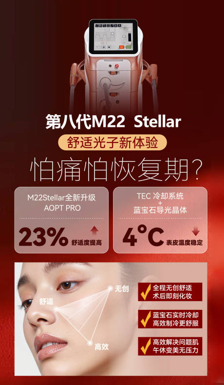 源文件下载【享设计】搜索编号：98040033709866915【医美超光子仪器海报】