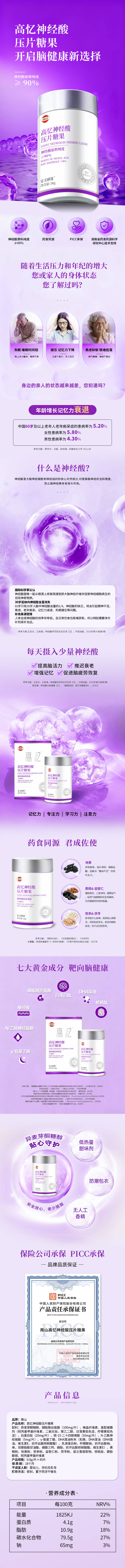 源文件下载【享设计】搜索编号：21740033756832452【护肤品电商详情页】