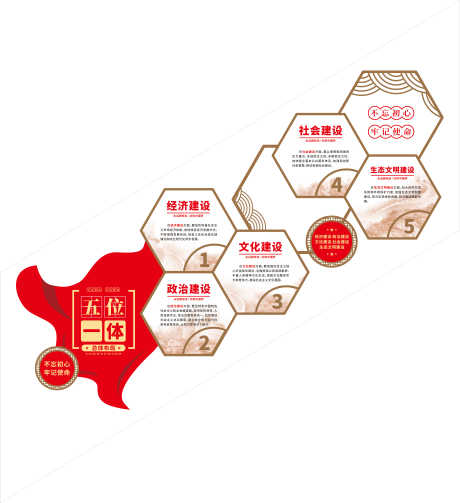 源文件下载【享设计】搜索编号：58490033788454459【党建文化墙】