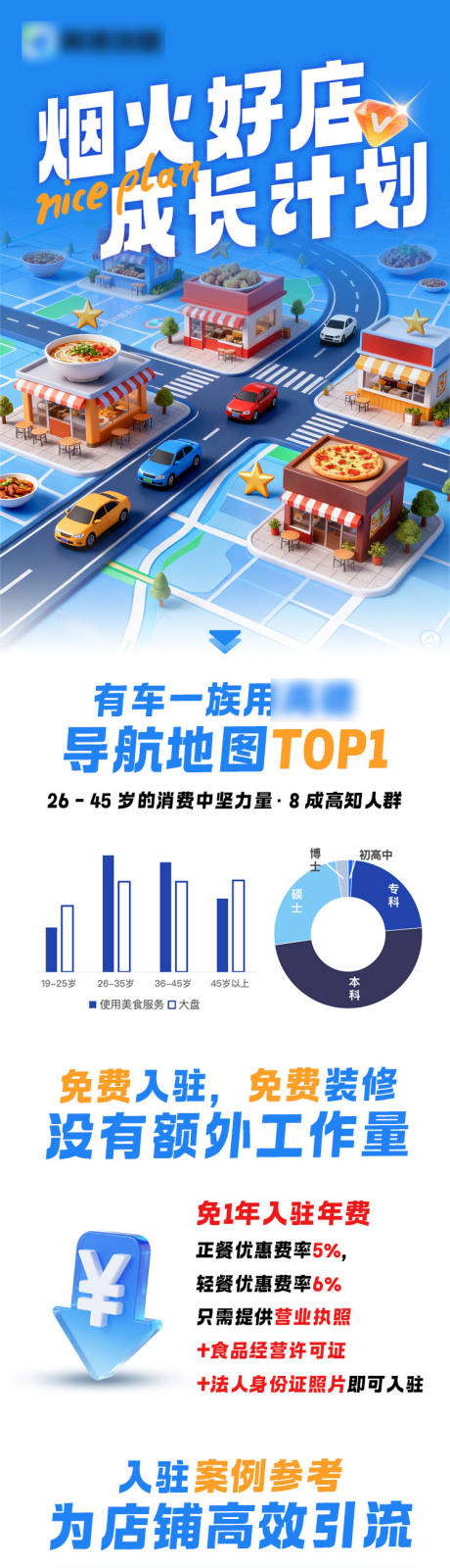 源文件下载【享设计】搜索编号：98910033759514611【地图餐饮合作推广H5专题设计】