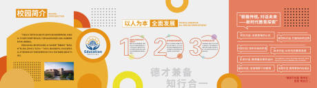 源文件下载【享设计】搜索编号：79570033787635989【校园文化墙】