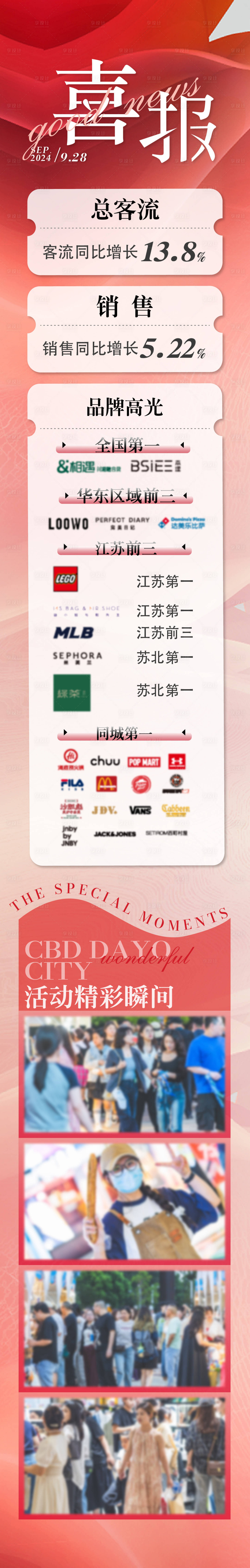 源文件下载【享设计】搜索编号：31890033729928254【商场活动长图】