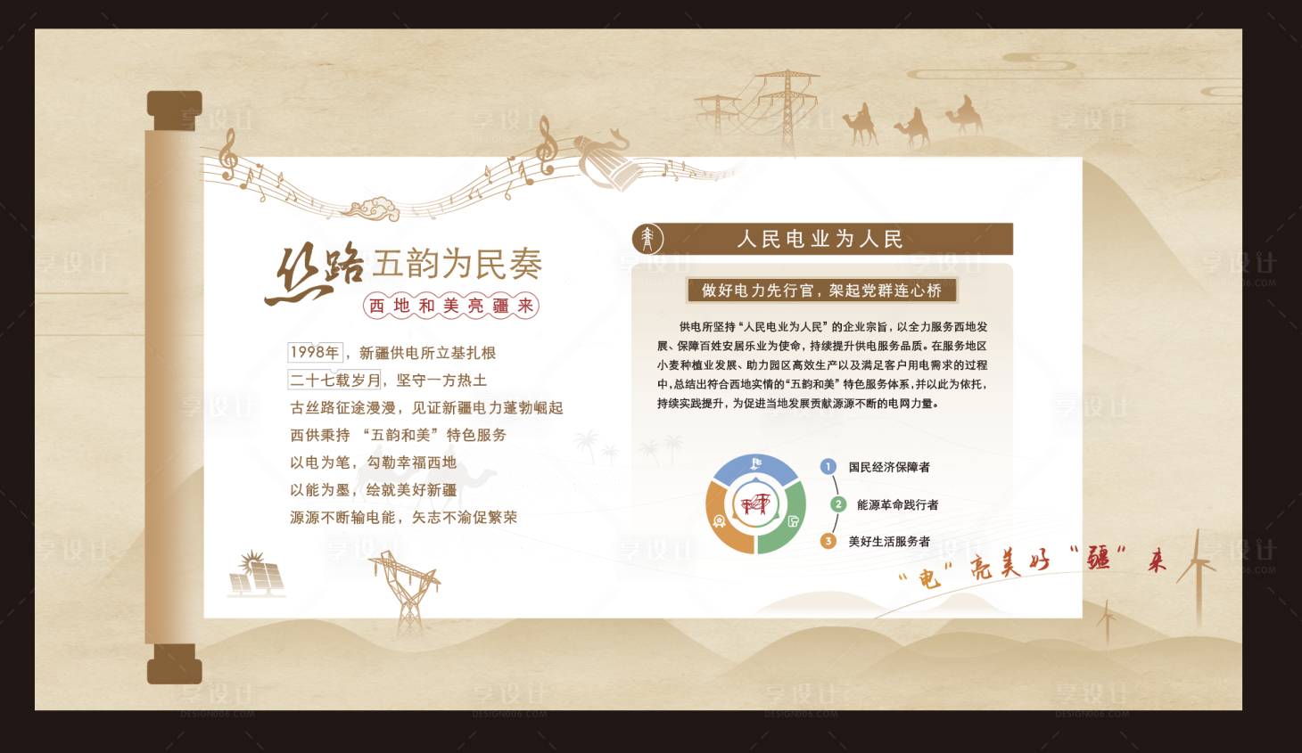 源文件下载【享设计】搜索编号：65660033797258766【丝绸之路文化墙背景板】