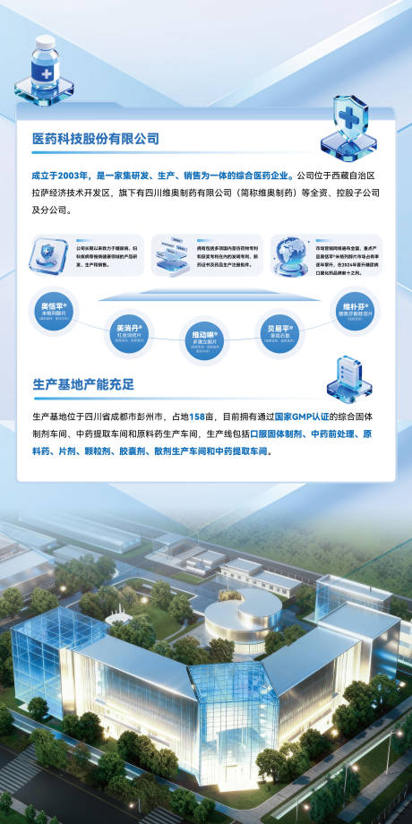 源文件下载【享设计】搜索编号：26930033445122017【科技企业园区与业务介绍海报】