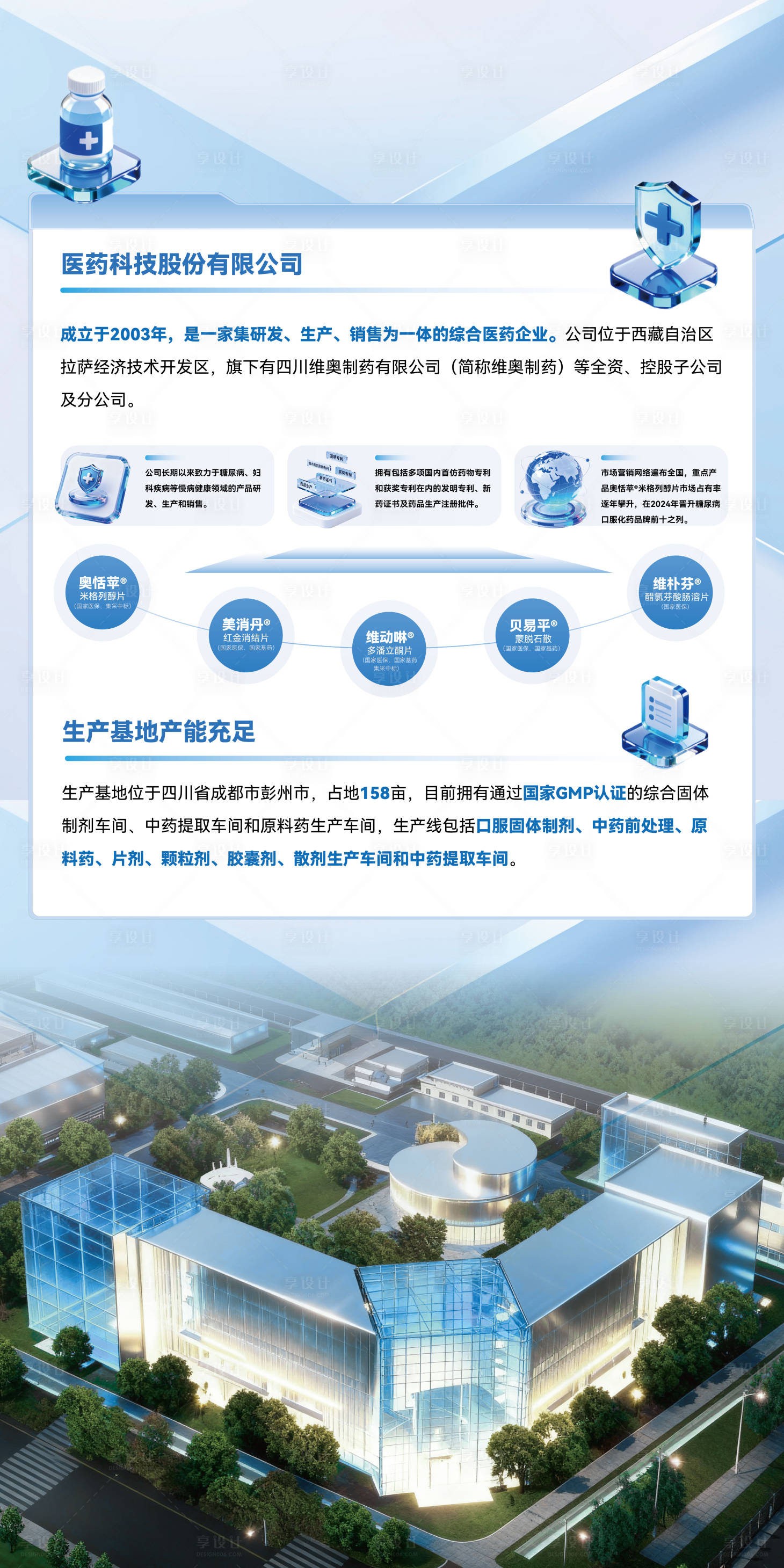 源文件下载【享设计】搜索编号：26930033445122017【科技企业园区与业务介绍海报】