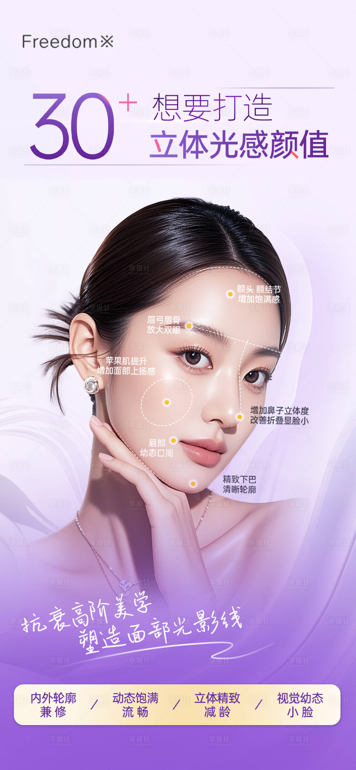 源文件下载【享设计】搜索编号：46670033475217919【医美30+抗衰海报】