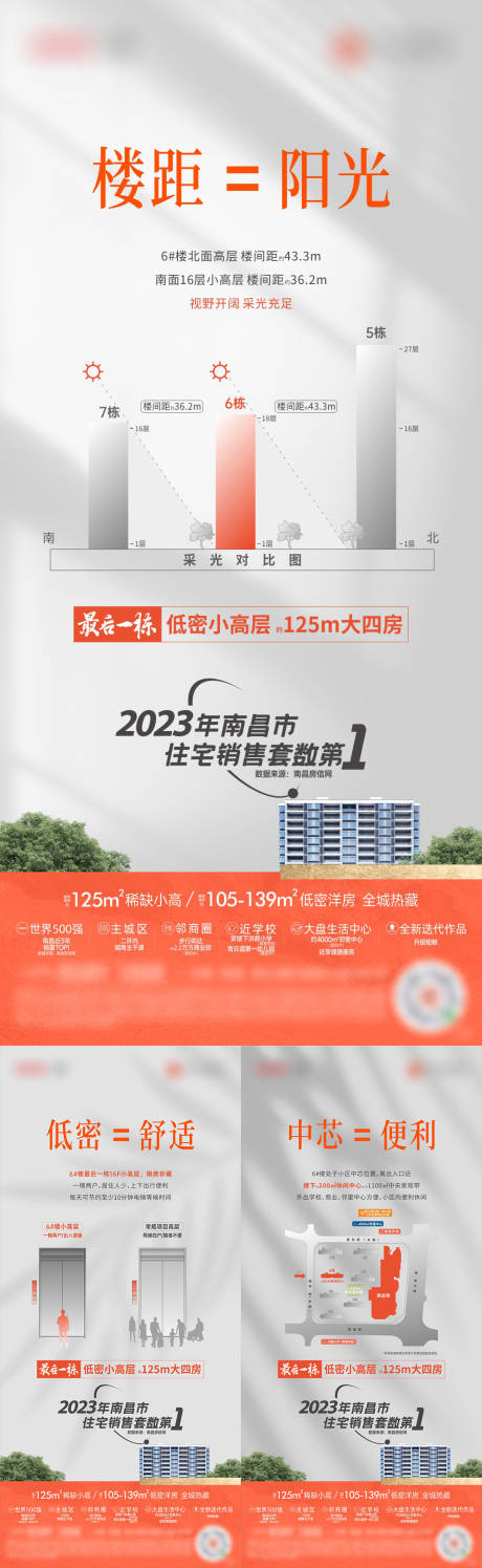 源文件下载【享设计】搜索编号：53150033730604959【地产价值点微信】