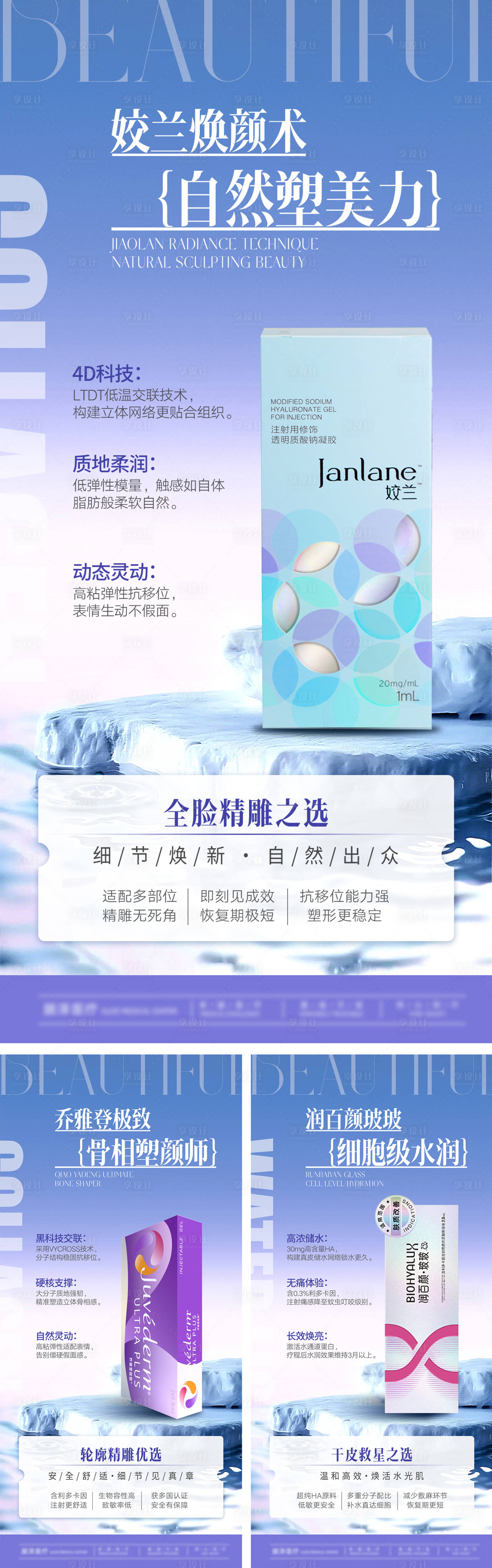 源文件下载【享设计】搜索编号：12170033392891371【姣兰玻尿酸医美产品】