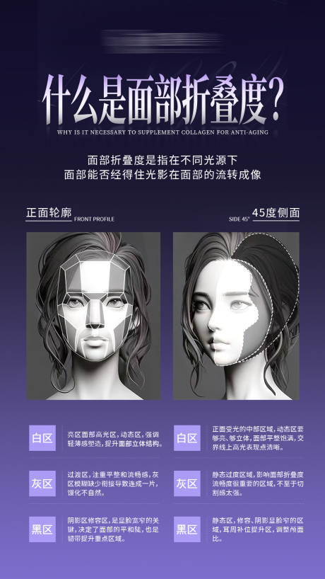 源文件下载【享设计】搜索编号：57530033575262872【医美科普海报】