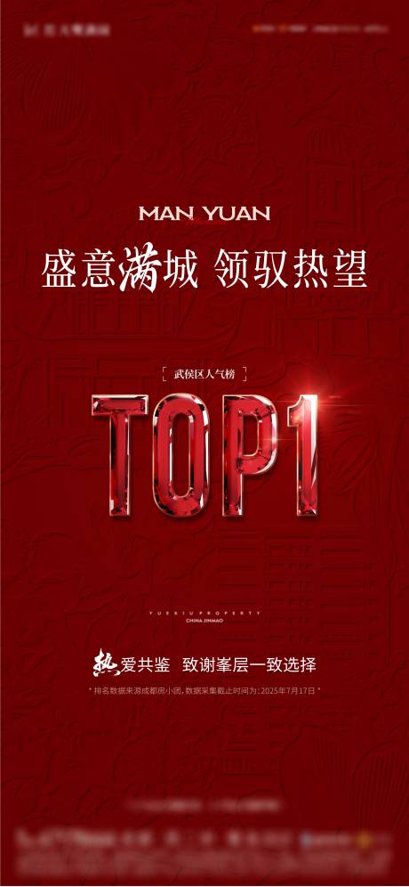 源文件下載【享設(shè)計(jì)】搜索編號(hào)：41570033562276532【紅色熱銷TOP1第一熱愛浮雕海報(bào)】