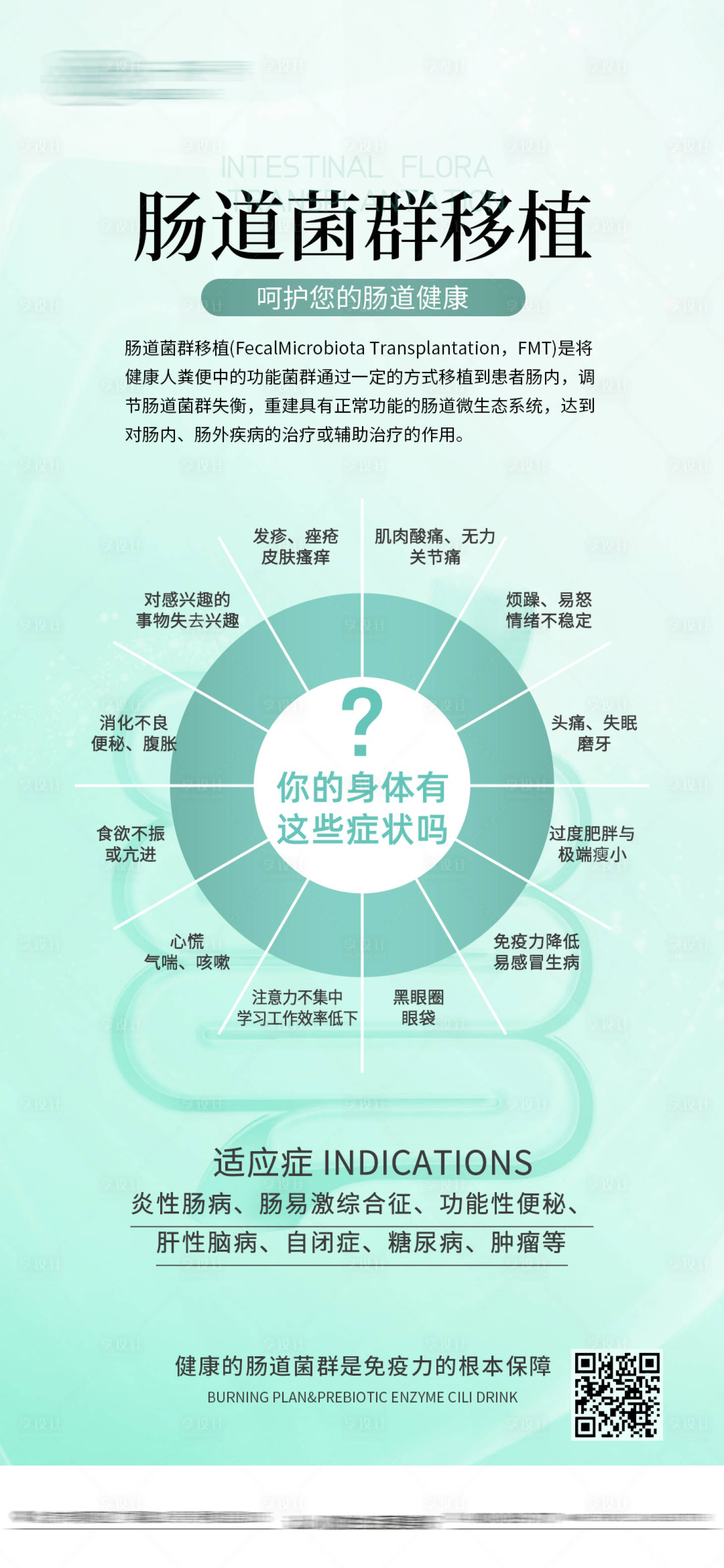 源文件下载【享设计】搜索编号：37850033403921263【肠道菌群移植 】