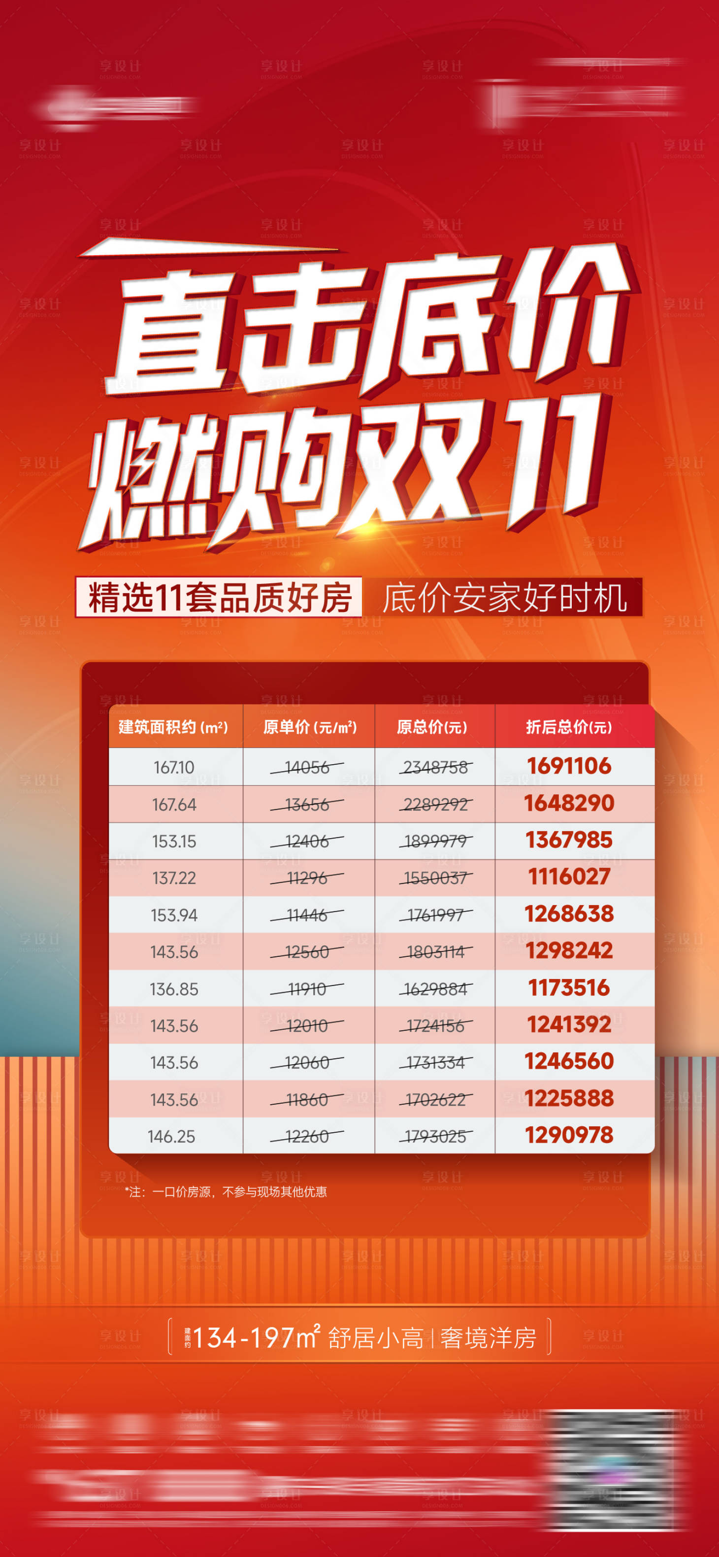 源文件下载【享设计】搜索编号：88040033567774087【双十一特价房】