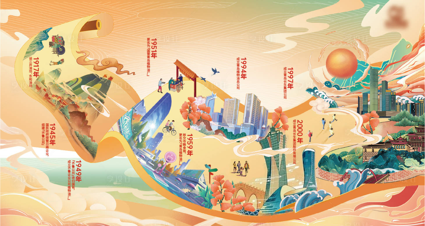 源文件下载【享设计】搜索编号：43810033530617592【插画大事记】