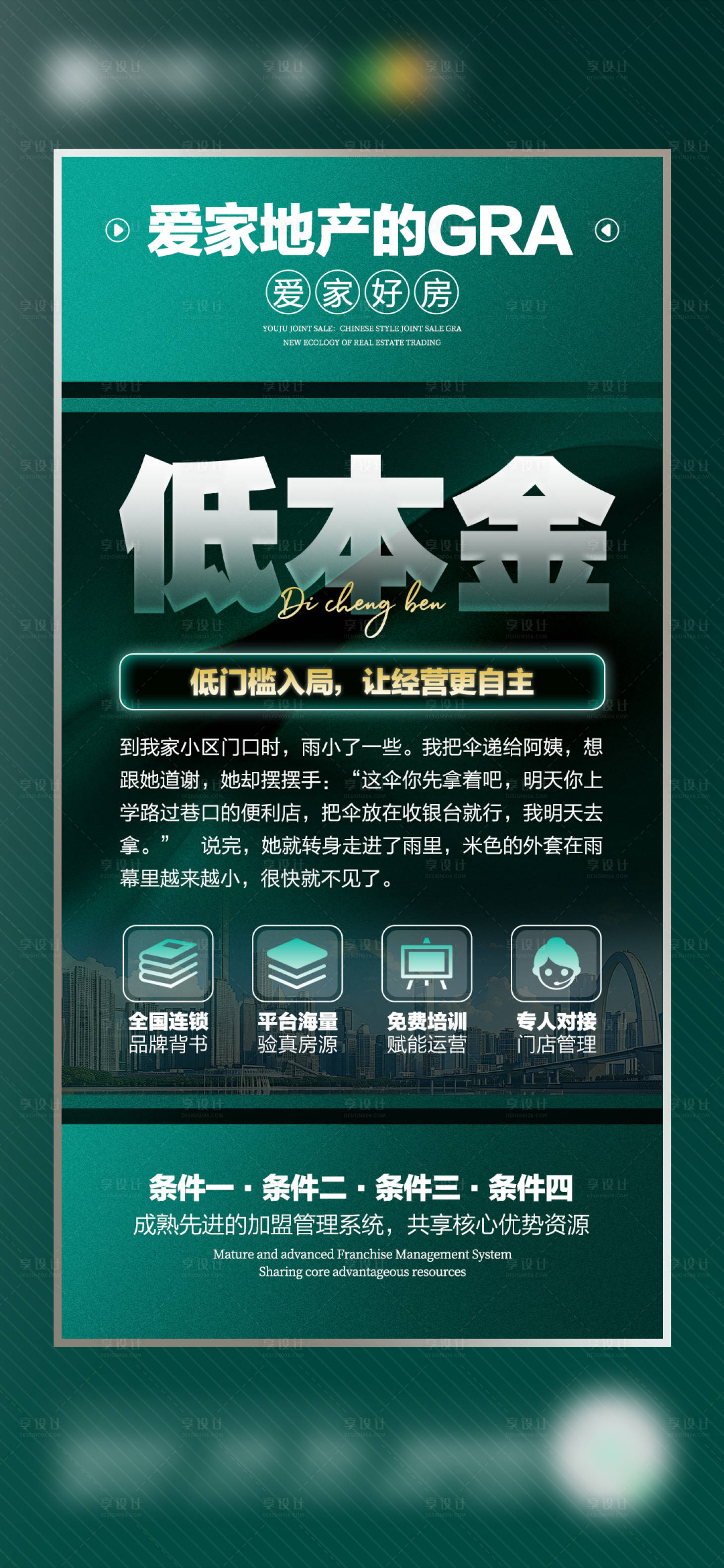 源文件下载【享设计】搜索编号：27590033732222057【地产招商卖点】