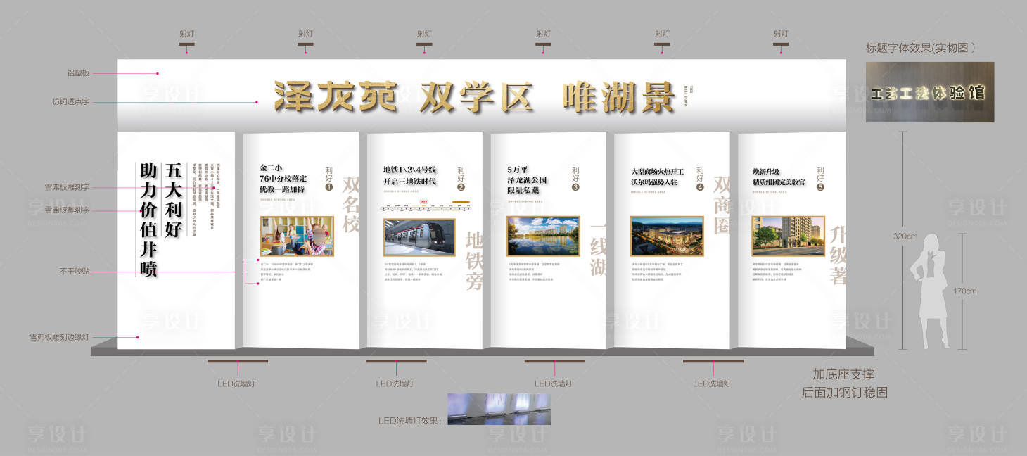 源文件下载【享设计】搜索编号：39630033666566763【地产五大利好学区交通商圈园林工艺工法】