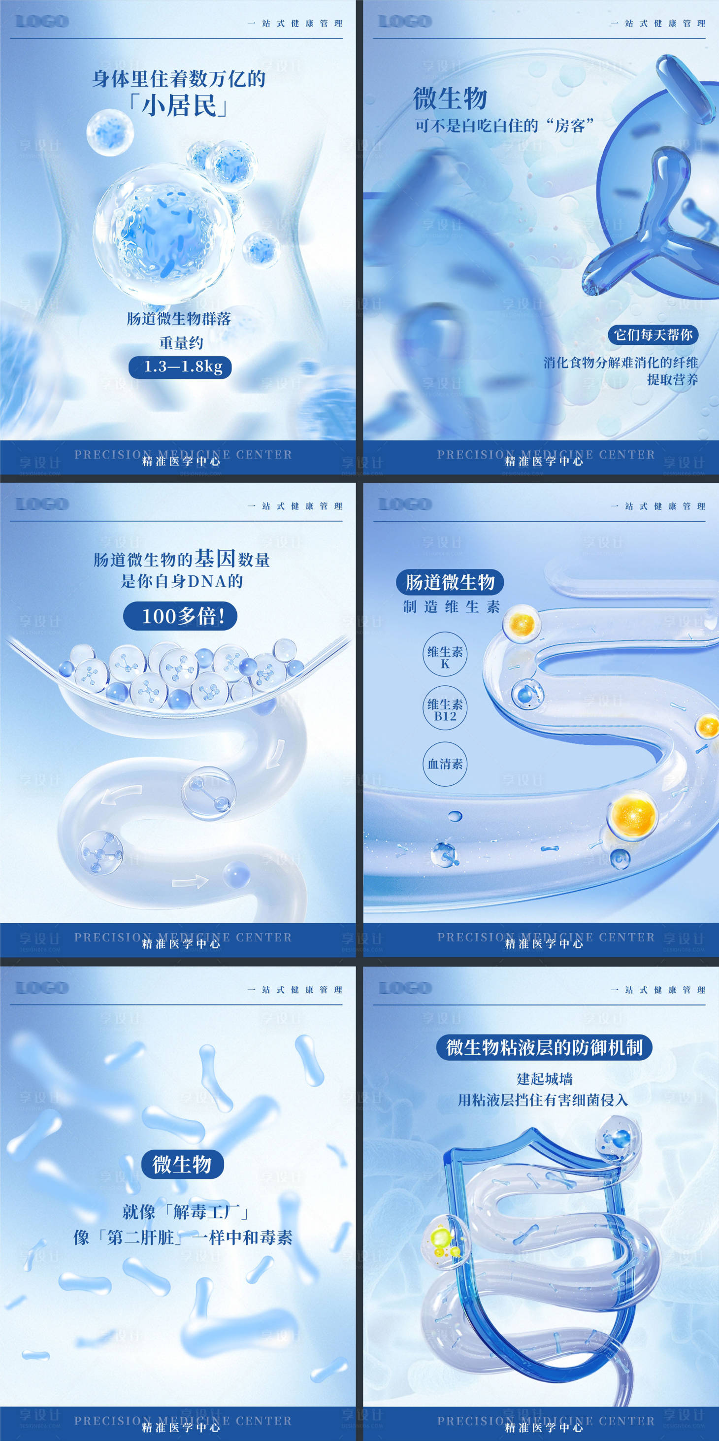 源文件下载【享设计】搜索编号：26390033732576326【微生物科普海报】