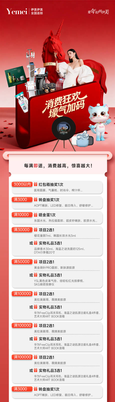 源文件下载【享设计】搜索编号：42080033732637784【医美红包礼】