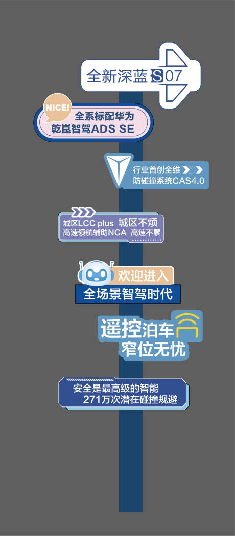 源文件下载【享设计】搜索编号：94530033412631691【汽车卖点立柱】