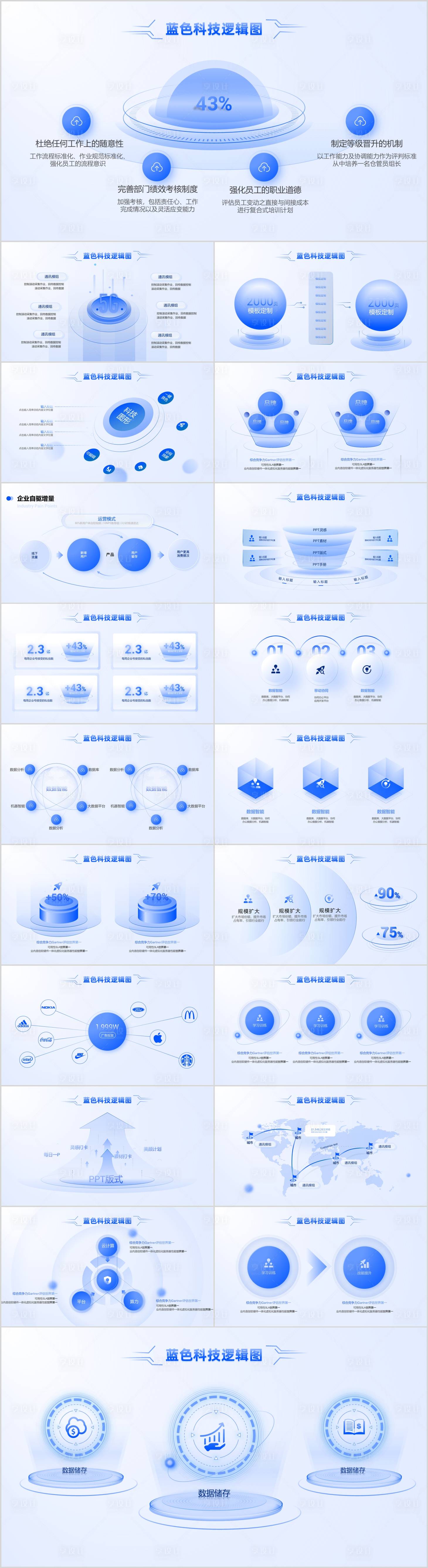 源文件下载【享设计】搜索编号：21420033715797895【互联网万能逻辑架构图】