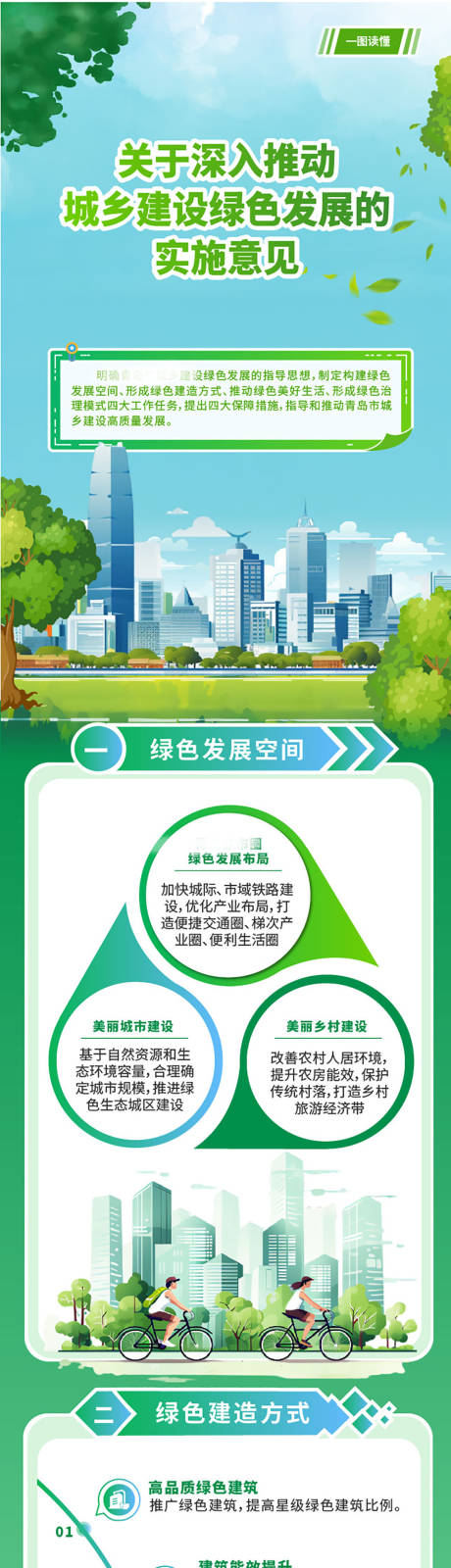 源文件下载【享设计】搜索编号：62950033502472987【一图读懂长图】