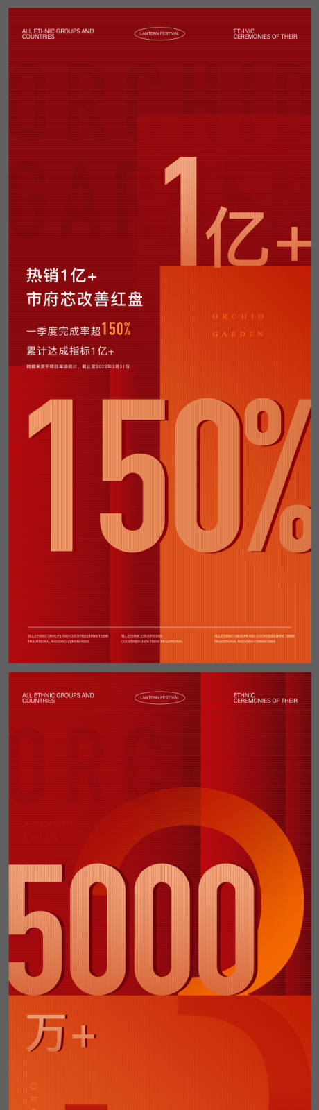 源文件下载【享设计】搜索编号：90540033750324087【地产热销数据海报】