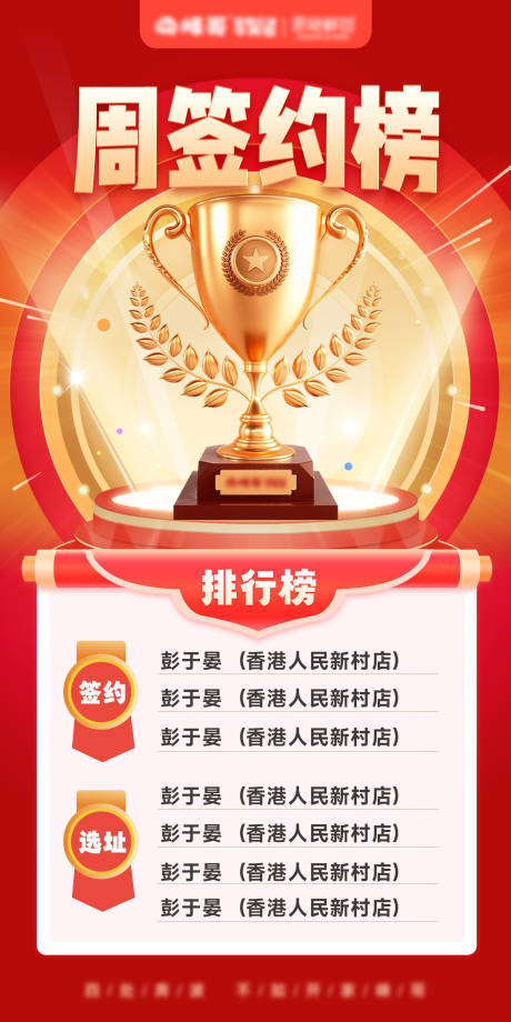 源文件下载【享设计】搜索编号：42470033446247093【喜报业务销售业绩签约榜红金海报】