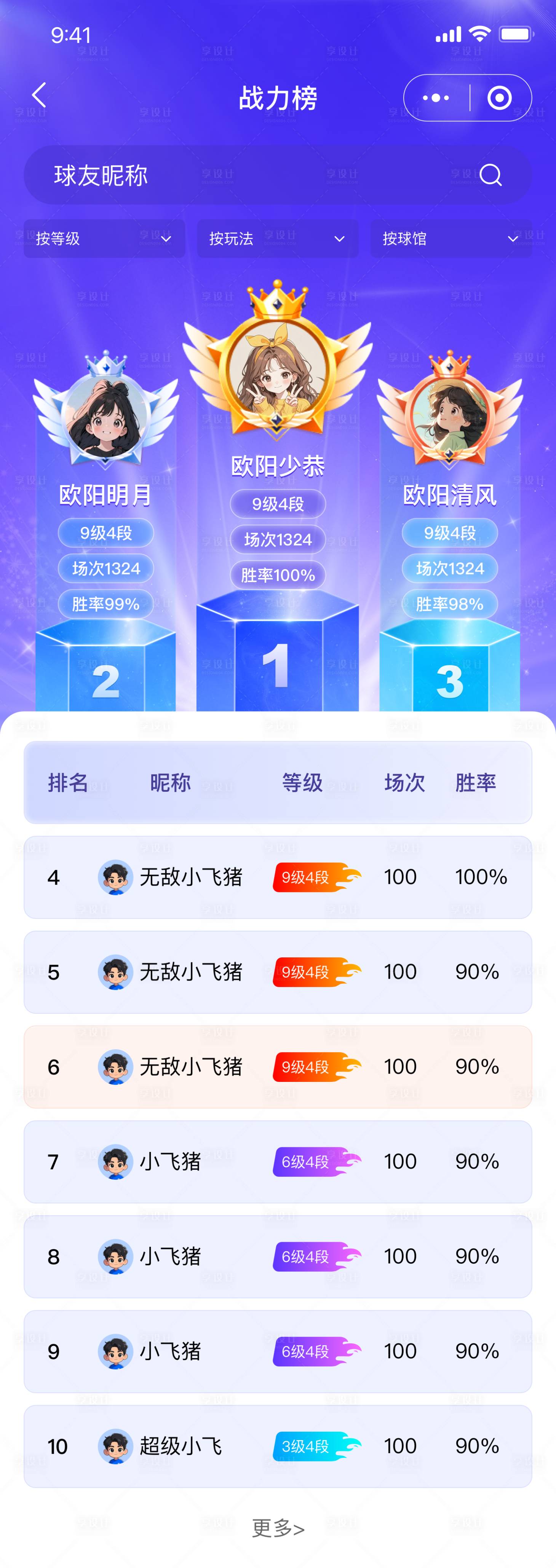 源文件下载【享设计】搜索编号：62870033784359318【战力榜排名长图海报】