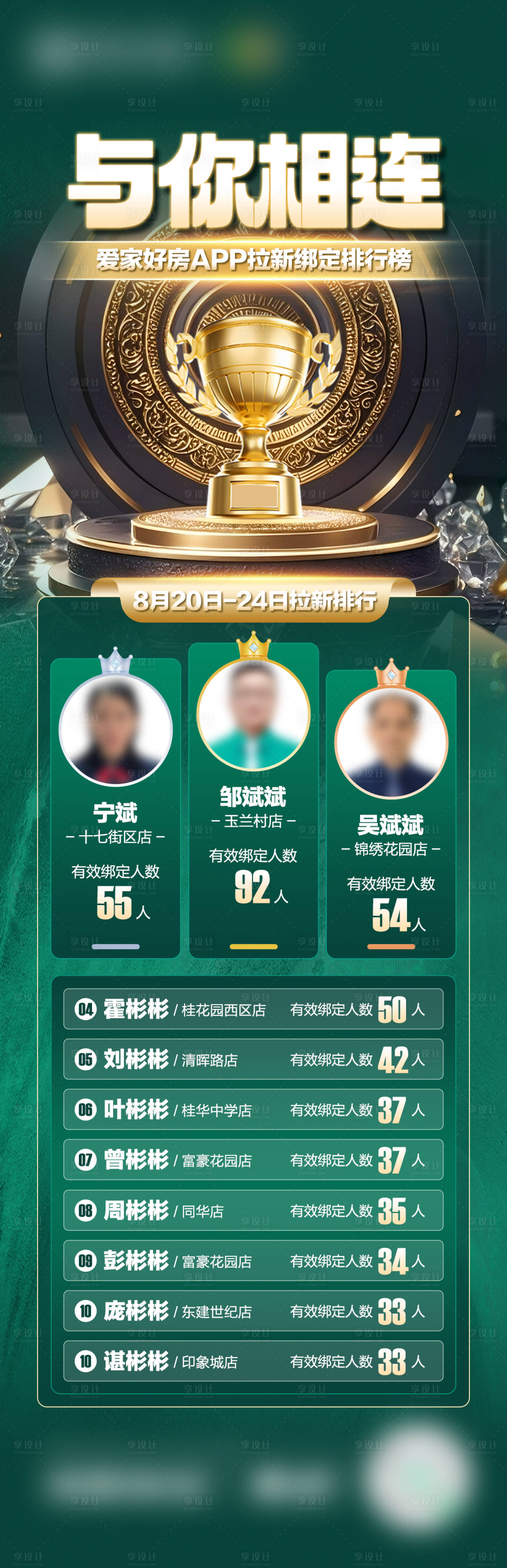 源文件下载【享设计】搜索编号：31030033728001871【销冠排行榜】