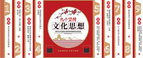 源文件下载【享设计】搜索编号：31520033656619921【九个坚持党建文化墙】