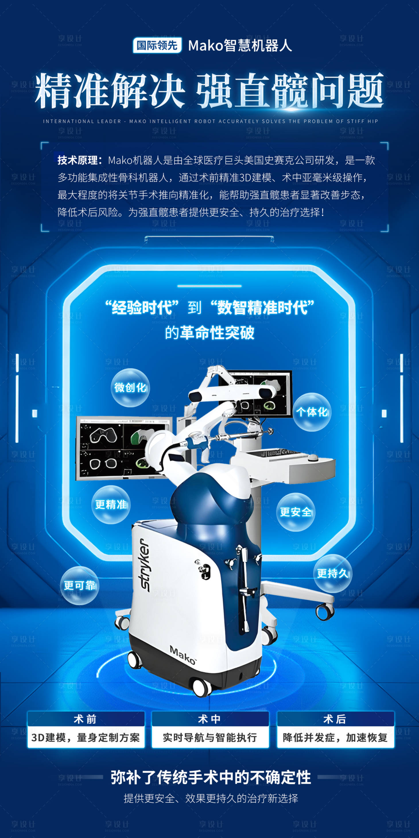 源文件下载【享设计】搜索编号：74600033701832151【仪器智慧机器人海报】