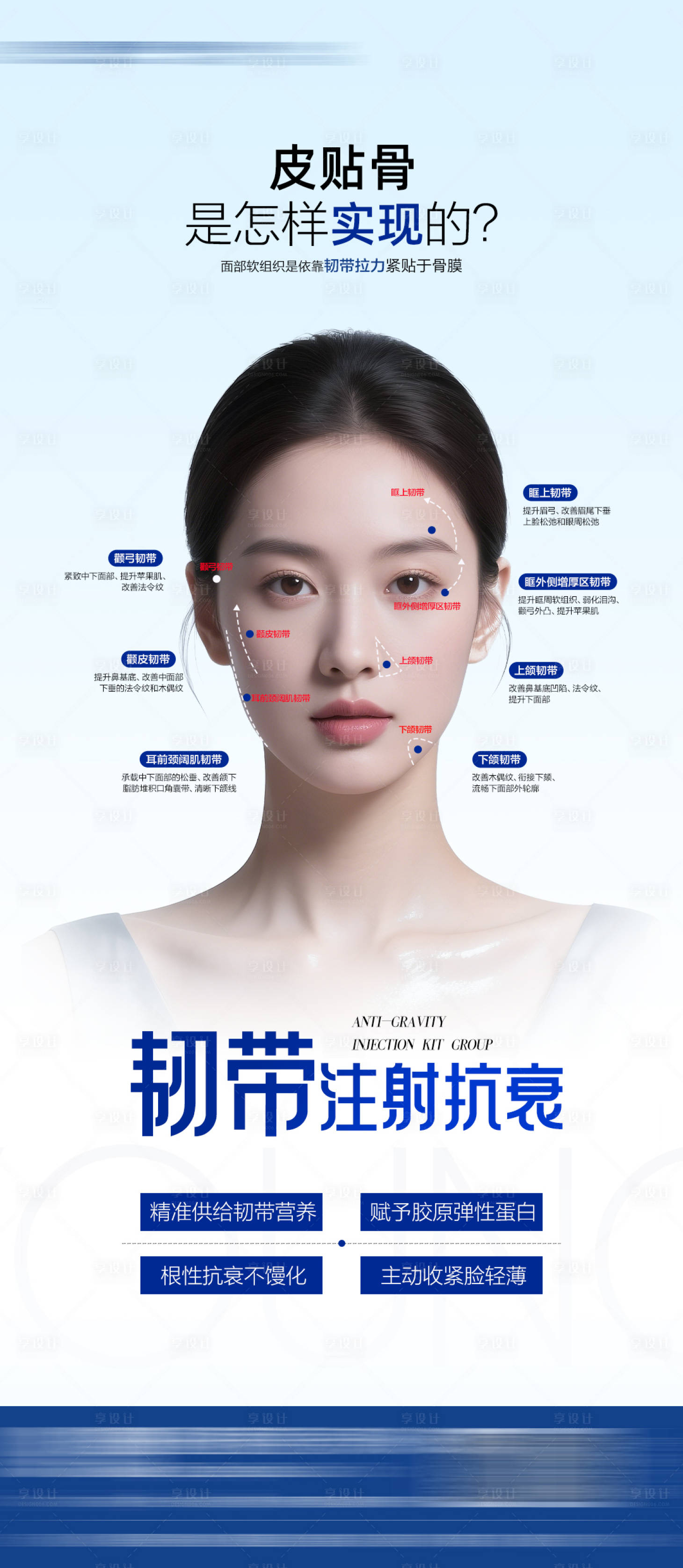 源文件下载【享设计】搜索编号：88760033664211281【医美海报馒化修复海报韧带提升】