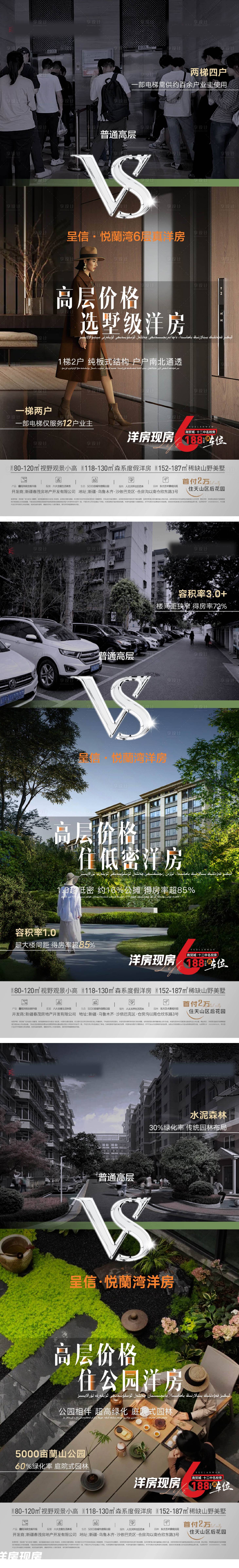 源文件下载【享设计】搜索编号：18450033605125037【地产洋房价值点系列海报】