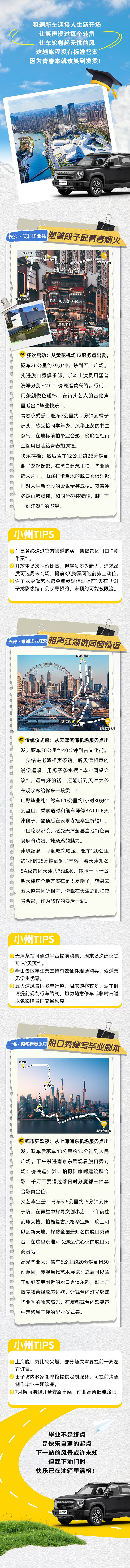 源文件下载【享设计】搜索编号：54180033448565132【租车长图】