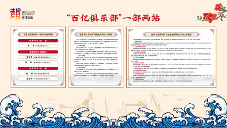 源文件下载【享设计】搜索编号：29300033646611907【一部两站文化墙】