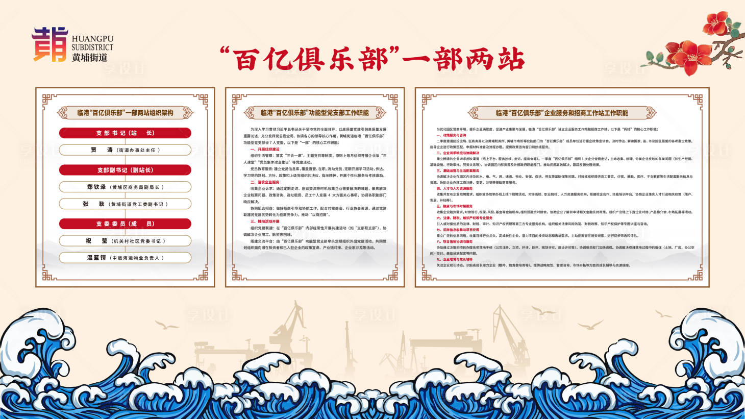 源文件下载【享设计】搜索编号：29300033646611907【一部两站文化墙】