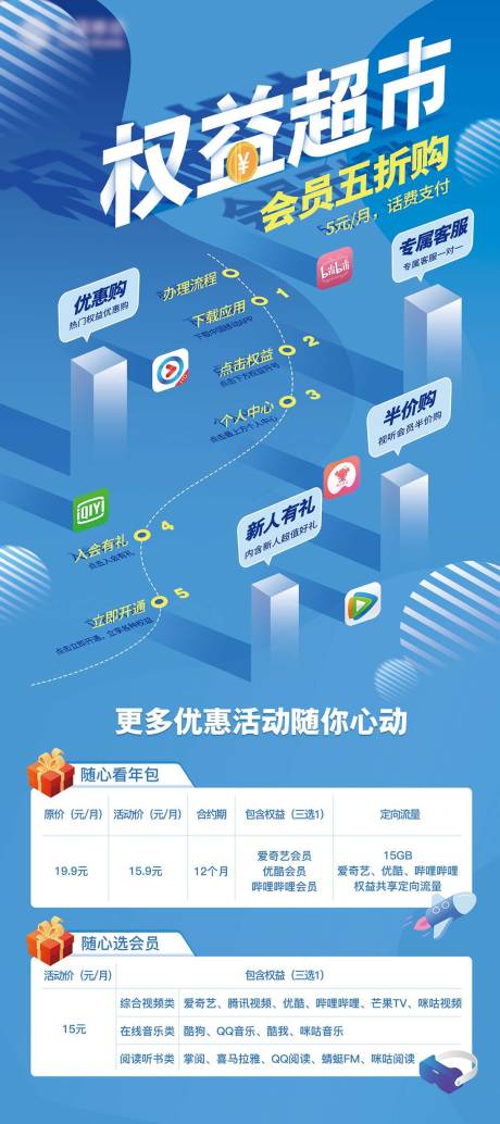 源文件下载【享设计】搜索编号：59890033469799636【权益营销展架】