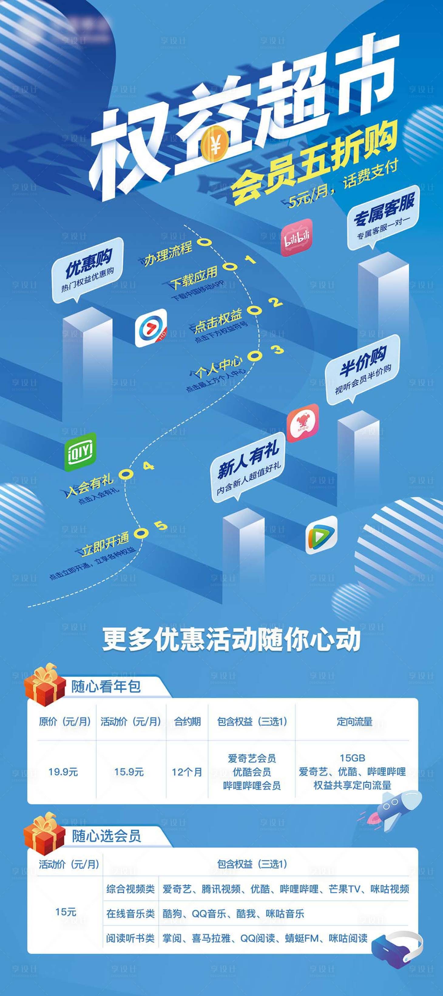 源文件下载【享设计】搜索编号：59890033469799636【权益营销展架】