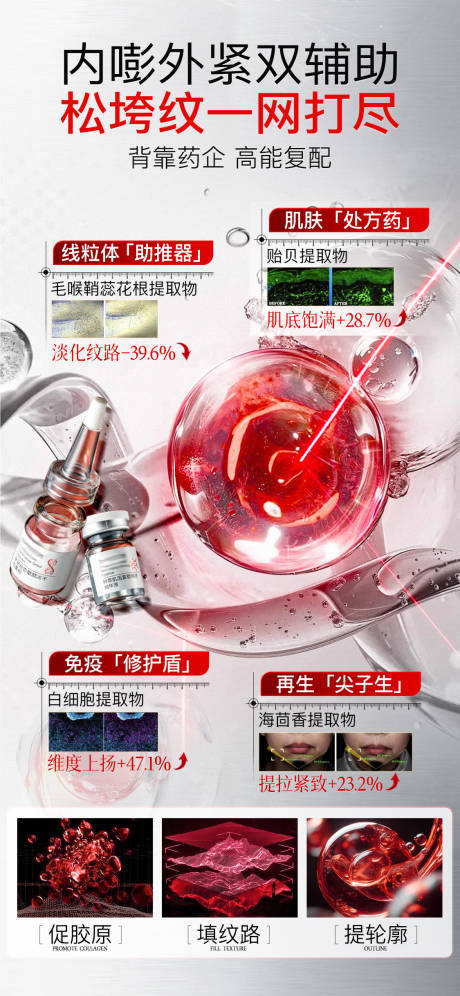 源文件下载【享设计】搜索编号：89850033800046405【冻干粉海报】