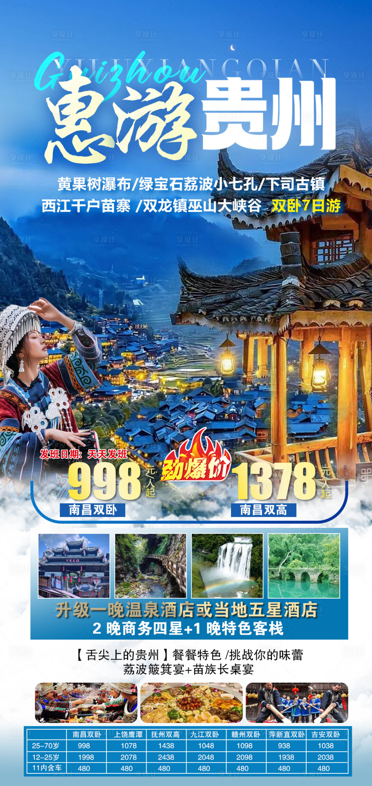 源文件下载【享设计】搜索编号：64580033555349489【惠游贵州】